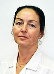 Довбенко Анна Владимировна. Окулист (офтальмолог)