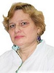 Кажидуб Дарья Александровна. Кардиолог, Терапевт