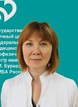 Капкова Светлана Георгиевна. Окулист (офтальмолог)