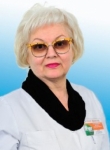 Карабанова Ирина Владленовна. Окулист (офтальмолог)