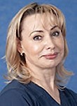 Кошко Ольга Владимировна