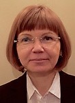 Кубрина Марина Владимировна