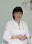 Куделина Ирина Васильевна. Стоматолог, Стоматолог-терапевт