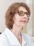 Китаева Римма Константиновна