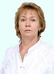 Климова Марина Николаевна. УЗИ-специалист