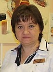 Кулакова Татьяна Евгеньевна. Окулист (офтальмолог)