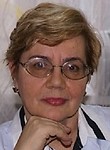Кураева Тамара Леонидовна