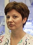 Кунях Жанна Юрьевна