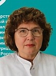 Курбатова Галина Анатольевна. Окулист (офтальмолог)