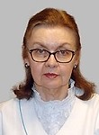 Архангельская Наталия Ивановна. Окулист (офтальмолог)