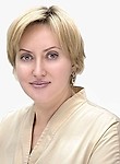 Легун Алла Александровна