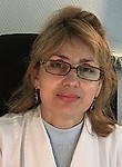 Лот Ольга Борисовна. Окулист (офтальмолог)