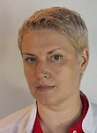 Лукьянова Юлия Витальевна. Кардиолог, Анестезиолог