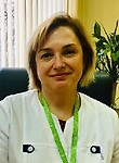 Кочемасова Людмила Викторовна