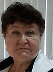 Никишкина Ольга Владимировна. Окулист (офтальмолог)