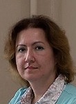 Мартынова Наталья Николаевна