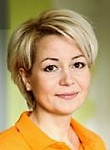 Баева Анна Александровна