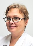 Овечкина Наталья Ренатовна