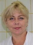 Груздева Ирина Михайловна