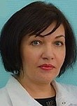 Оленич Ирина Владимировна. Дерматолог, Венеролог
