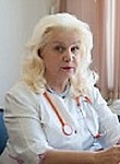 Палилова Галина Ивановна