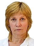 Мокрушина Ольга Геннадьевна
