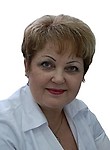 Панченко Елена Ивановна