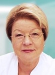 Бабичева Ирина Александровна