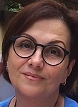 Газарян Вера Тимофеевна
