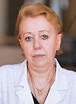 Бабурина Ирина Петровна. Гинеколог, Акушер