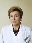 Пинелис Виктория Львовна