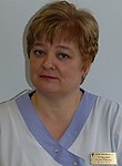 Захарьина Марина Юрьевна. Инфекционист