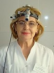 Зырянова Людмила Павловна