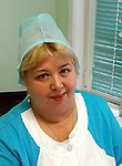 Путилова Александра Викторовна