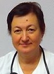 Куликова Ирина Сергеевна