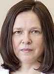 Башкеева Наталья Николаевна