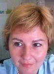 Рубанова Людмила Викторовна