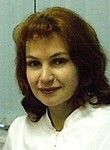 Ружникова Ольга Викторовна. Окулист (офтальмолог)
