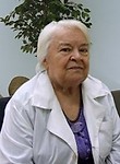Суворова Ксения Николаевна