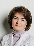 Сашнина Анжелика Владимировна. Окулист (офтальмолог)