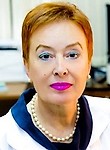 Тарутта Елена Петровна. Окулист (офтальмолог)