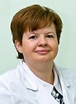 Костик Елена Александровна