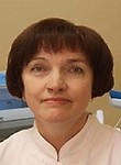 Теньшова Людмила Викторовна