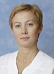 Семенюта Ирина Петровна. Анестезиолог