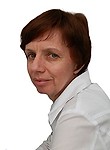 Сердюковская Елена Игоревна