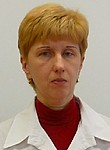 Титова Светлана Леонидовна. Окулист (офтальмолог)