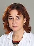 Титович Елена Витальевна