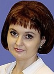 Сивцова Виктория Викторовна. Стоматолог