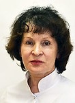 Сидорук Людмила Васильевна. Анестезиолог