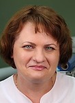 Сизова Наталья Валерьевна. Стоматолог-терапевт